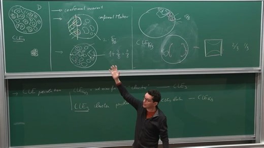 The SLE/CLE continuum perspective on the two-dimensional critical Ising model