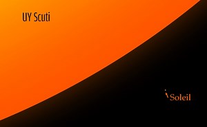 UY Scuti, la supergéante 1.700 fois plus grande que le Soleil