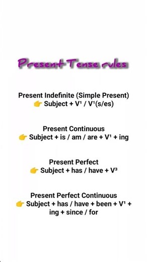 present all tense in one short 👉 english learning practice #englisology