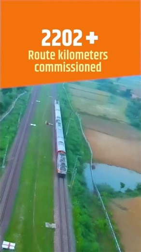 Bharat ka Kavach'Made in India' Automatic Train Protection System#new #india#railway#protection