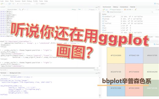 听说你还在用ggplot画图？bbplot | ggsci | 辛普森色系