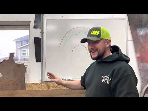 Dirt Fwd setup basics and driving technique part II