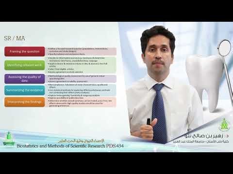 Systematic Review & Meta-Analysis Step by Step | Explained with an Example