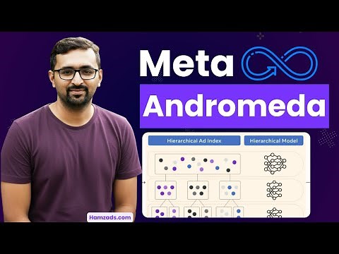 What is Meta Andromeda? Deep Dive into Meta’s Next-Gen Ad Engine