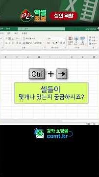 Excel Basics for Absolute Beginners: The Role of Cells, Selecting, and Deselecting #Excel