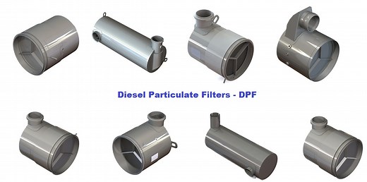 Diesel Particulate Filters (DPF): Guide to Cleaning, Maintenance & Location