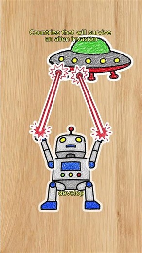 If aliens attacked, who would actually win #countryballs #aliens