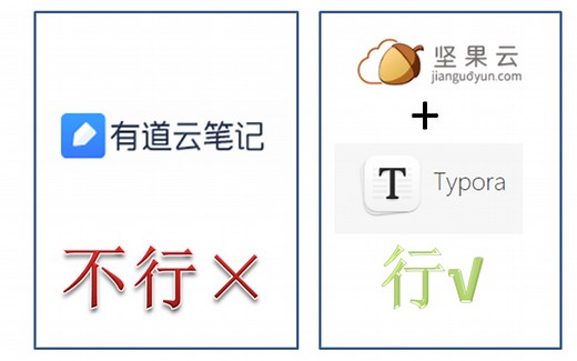 有道云笔记markdown全部导出手把手零基础演示