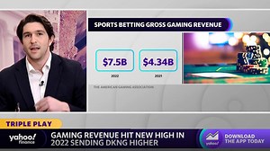 DraftKings stock boosted as sports betting industry reports gross gaming revenue high in 2022