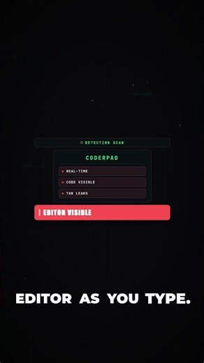 Karat vs CoderPad vs HackerRank (What Each One Actually Tracks)