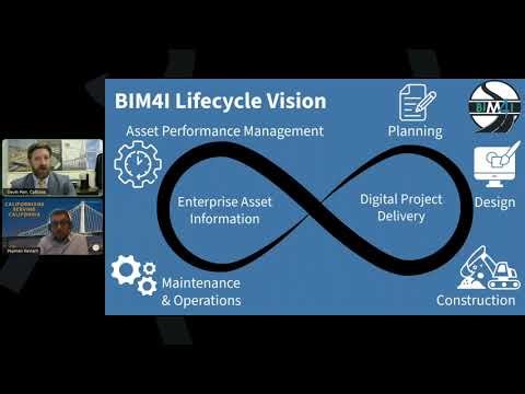 Delivering Value with Building Information Modeling for Infrastructure (BIM4I) in Bridge Lifecycles