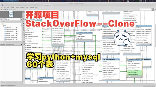 开源项目StackOverFlow--Clone，使用python Django mysql，共60张表。可以公司内部问答系统使用