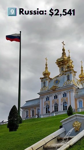 Biggest Economies in the World 🌍💰 (Part 1)