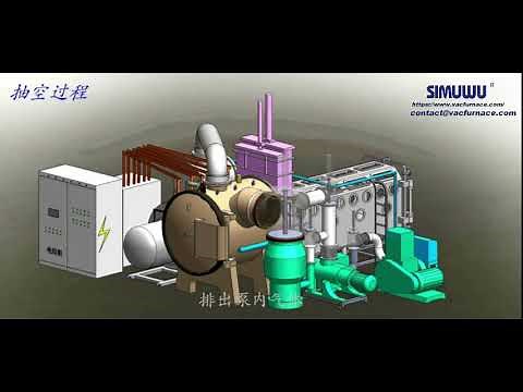 vacuum furnace working principle