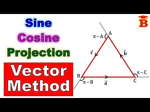 To Prove Sine, Cosine, Projection formulas using Vector Method