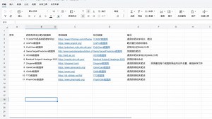 网络药理学整理内容干货（实时更新）