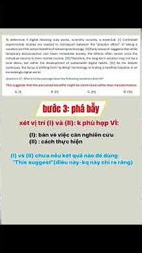Mẹo làm Reading chèn câu (I), (II), (III), (IV) cực hay dành cho 2k8