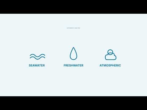 Galvanic Corrosion Chart and Calculator — How to Use It | Engineering Tool