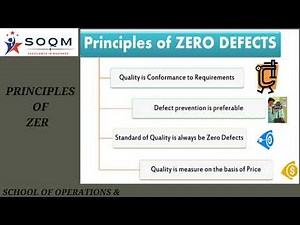 Principles of Zero Defect