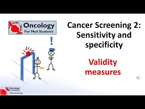 Cancer screening part 2: Validity - sensitivity and specificity