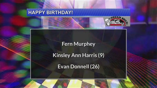 Anniversary & Birthdays For December 16th
