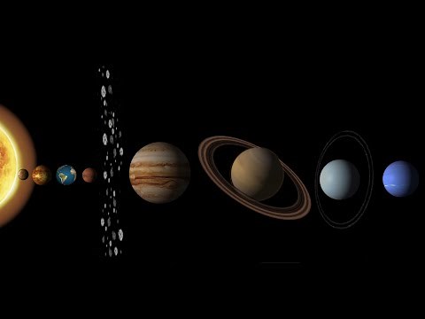 The 8 Planets Compilation