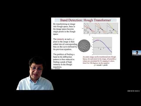 EBSD: Part 4 Automated Indexing