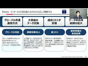 インターネットEDI移行方法とデータ連携基盤活用のすすめ アーカイブ動画