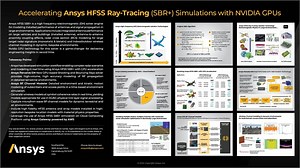 Accelerating Ansys HFSS Ray-Tracing (SBR ) Simulations With NVIDIA GPUs P63183 | GTC 2024 | NVIDIA On-Demand