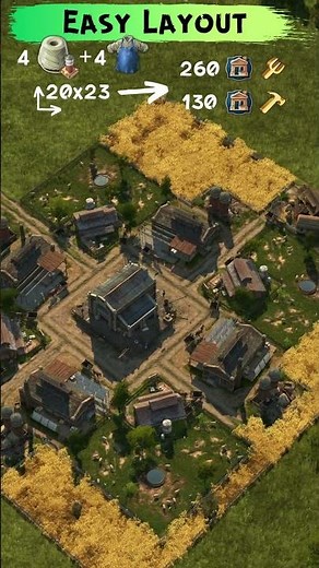 Anno 1800 - Easy Layout - 6