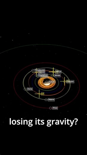 Gravity Stopped Working on Saturn 😨 #youtubeshorts #science #space #shorts ‪@MrBeast‬