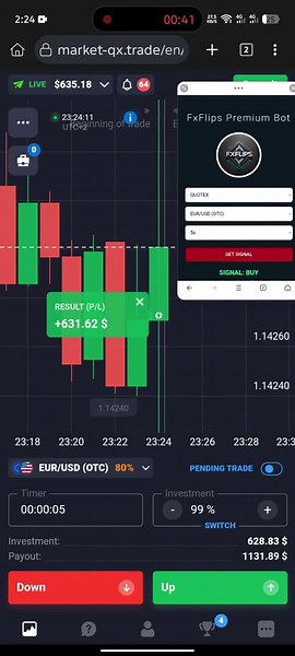 Mastering Compounding Strategies in Trading