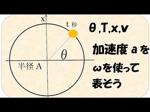 単振動のいろいろな公式