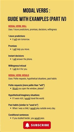 Still confused about WILL vs WOULD?