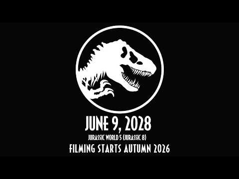 FILMING STARTS IN 5 MONTHS! JURASSIC WORLD 5 NOW IN PRODUCTION!