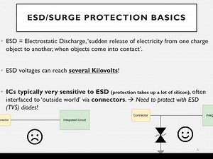 硬件设计7-ESD Protection Basics - TVS Diode Selection & Routing - Phil's Lab #75