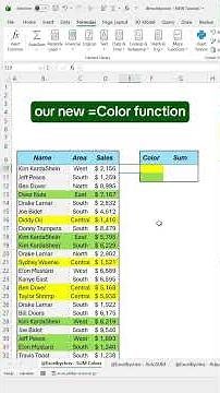 How to sum cells by colors in Excel #excel #excelformula #spreadsheet