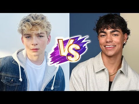 Malachi Barton VS Kaido Lee Roberts Glow Up Transformations ✨2025 | From Baby To Now
