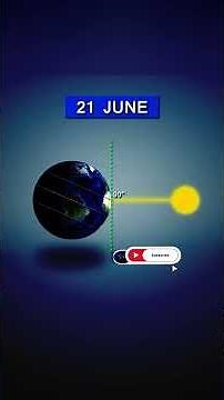 Tropic of Cancer & Capricorn Explained 🌍 | Longest Day Mystery #Geography #EarthTilt #Solstice