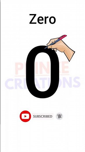 Learn English Number 0 | How to Read, Write & Speak Number Zero | Kids Learning | English Numbers