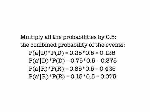 Bayes' Theorem - Explained Like You're Five
