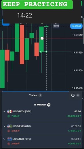 #quotex COMPOUNDING Session Done ✔️ 👌 #shorts