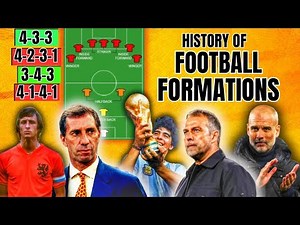 History of football formations/different football playing tactics explained