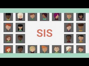 History of Campus, Part 1: What is an SIS?