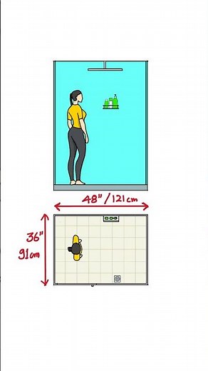 Shower Dimensions you Should know !