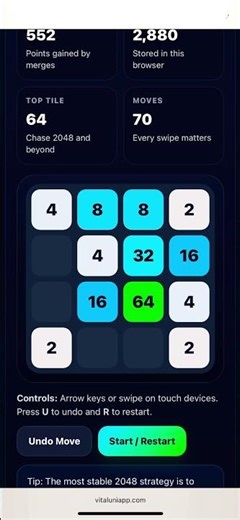 2048