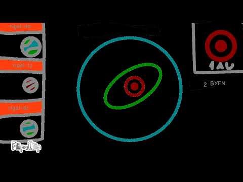 Future of the Rigel system