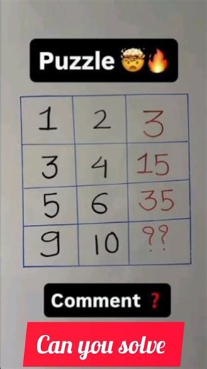 Can you solve it in 10 seconds|| 99% people can fail to solve this problem #braintestsolution #quiz
