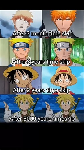 Time skip #anime #naruto #viralvideo #youtubeshorts #narutoshippuden #fyp