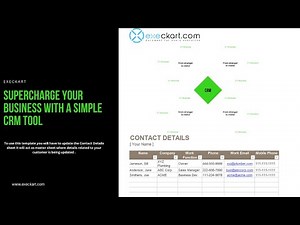 "Supercharge Your Business with a Simple CRM Tool" | CRM for Small Business